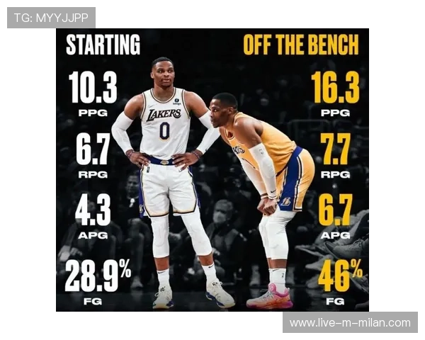 鹈鹕队持续赢球，争取西部季后赛席位，鹈鹕队赛程表